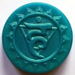 Throat Chakra