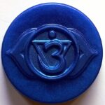 Third Eye Chakra